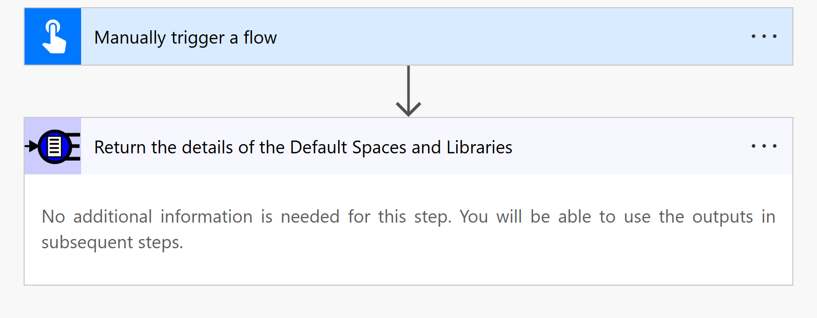 Return the details of the Default Spaces and Libraries